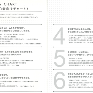 【松本会場限定】12/4(日)・11(日)　お家づくり勉強会　はじめの一歩”合同”セミナー開催！【完全予約制】