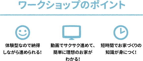 ワークショップのポイント