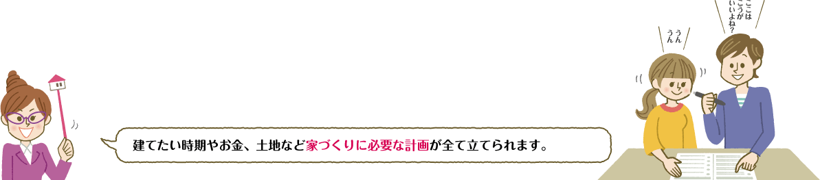 建てたい時期やお金、土地など家づくりに必要な計画が全て立てられます。